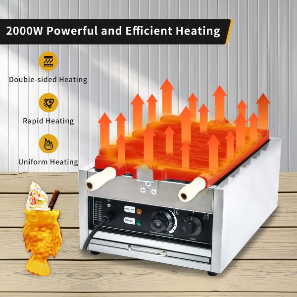 110V Commercial Stainless Steel Taiyaki Fish Waffle Maker New 50-300℃/122-572℉ Adjustable Temperature for Ice Cream Waffles