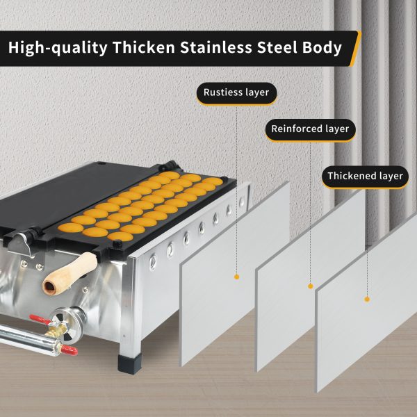 New Commercial 30-Hole Hemispherical Waffle Maker Gas Half Fish Ball Machine Factory Price From Octopus Burn Supplier