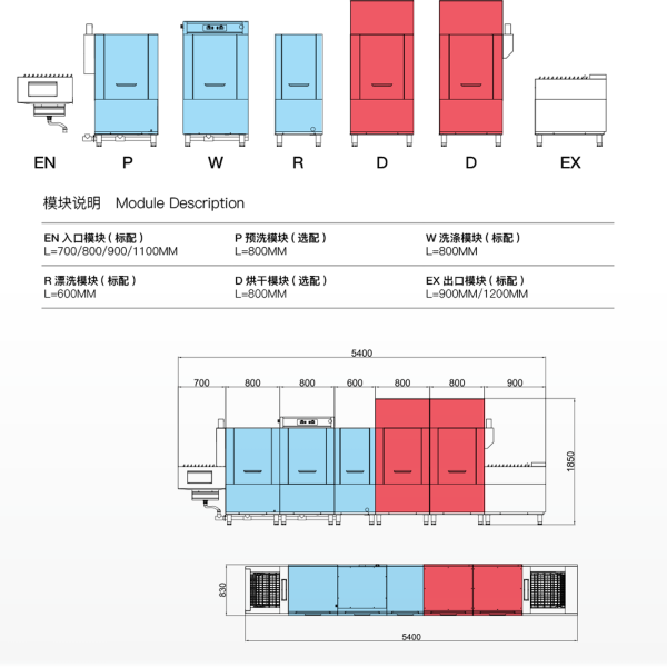 Commercial Industrial Electric Conveyor Dishwasher Multi-Duct Structure Efficient Heat Circulation System for Hotels Households