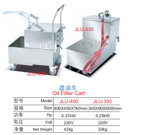 Commercial Meat Marinated Machine | 0.38kW Poultry & Meat Marinator Tumbler (JYA-900)
