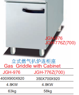 Commercial Electric Fryer 28L with Cabinet | Compact Freestanding Deep Fryer for Fast Food, Customizable