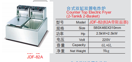 Compact Commercial Countertop Dual-Tank Electric Fryer | 6L+6L Deep Fryer with 2 Baskets, Separate 2.5kW Heating Elements, Thermostats & Optional Overheat Protection for Fast Food Service