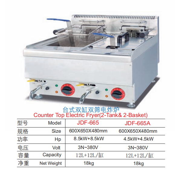 Commercial Countertop Electric Fryer | Dual 12L Tanks, 17kW/9kW 380V Deep Fryer for Fast Food, Customizable