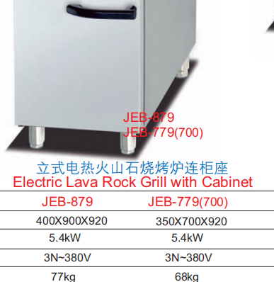 Commercial Electric Lava Rock Grill with Cabinet | Compact Freestanding Charbroiler for Steakhouses, Customizable