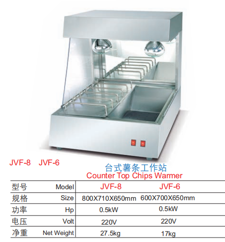 Commercial Countertop Chips Warmer | Compact French Fry Holding Station, 0.5kW 220V, 2 Sizes Available