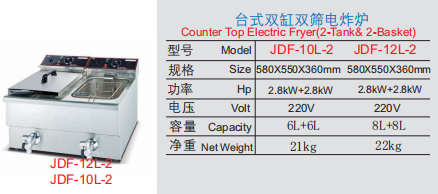 Compact Commercial Countertop Dual-Tank Electric Fryer | 8L+8L Deep Fryer with 2 Baskets, Separate 2.8kW Heating Elements, Thermostats & Oil Drains for Fast Food Service