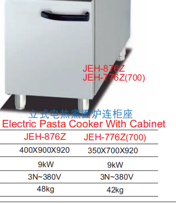 Commercial Electric Bain Marie with Cabinet | Compact Food Warmer for Buffets & Restaurants, Customizable