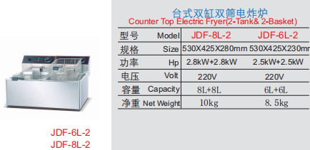 Commercial 6L+6L Ultra-Compact Countertop Dual-Tank Electric Deep Fryer with 2 Baskets | 2.5kW+2.5kW Power, 220V, Stainless Steel Fryer with Independent Controls for Fast Food, Fried Chicken & Small Kitchens (JDF-6L-2)