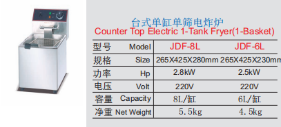 Commercial 8L Countertop Electric Deep Fryer with 1 Basket | 2.8kW Power, 220V, Ultra-Compact Stainless Steel 1-Tank Fryer for Fast Food, Fried Chicken & Small Kitchens (JDF-8L)