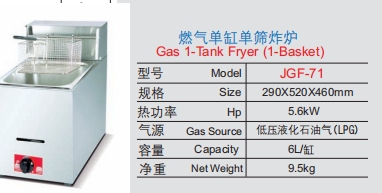 dc4fb2f33bb69d99ed07fdbd175ae9e5 Commercial 6L+6L Gas Deep Fryer with 2 Baskets | 5.6kW Total Power, LPG Compatible, Stainless Steel 2-Tank Fryer for Fast Food, Fried Chicken & Small Kitchens (JGF-72)