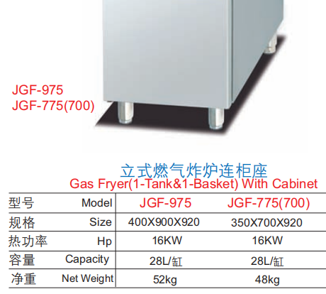 dfb3a8f9906ef3b3ac94b5c9f33d0668 Commercial Gas Fryer 1-Tank & 1-Basket with Cabinet | 28L Freestanding Deep Fryer for Fast Food, Customizable