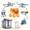1 CPVKRY Customized Stainless Steel Electric/Gas Baking Equipment Complete Set for Bread Mooncake Cookie Egg Tart Production Line