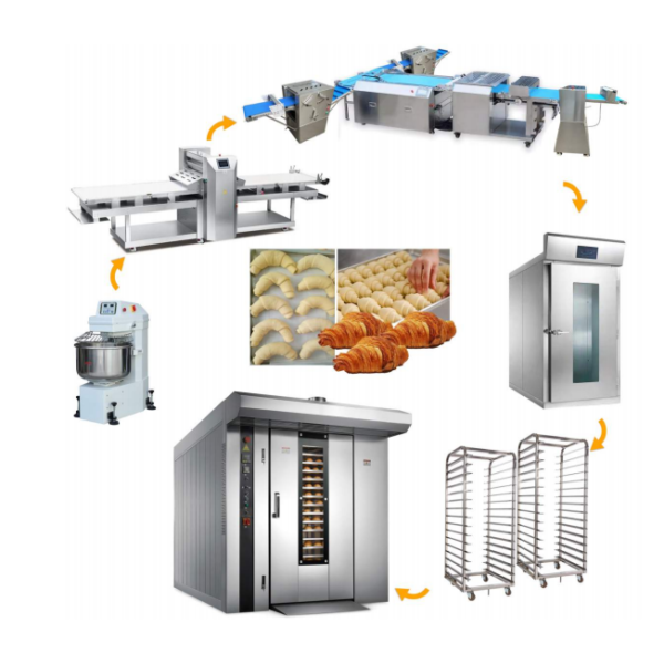 Industrial 110V/220V New Automatic Rotary Rack Deck Ovens Accurate Temperature Control for Bread Corn-Multi-Use Bakery Solution