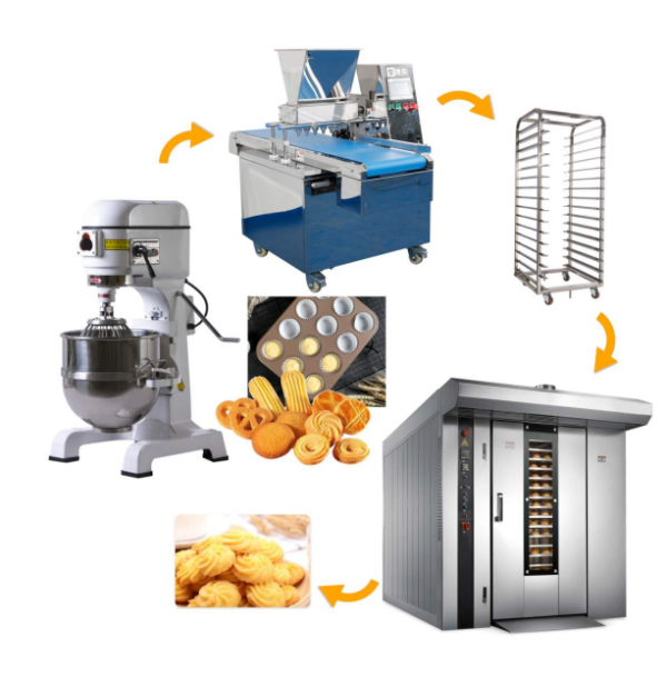 Industrial 110V/220V New Automatic Rotary Rack Deck Ovens Accurate Temperature Control for Bread Corn-Multi-Use Bakery Solution