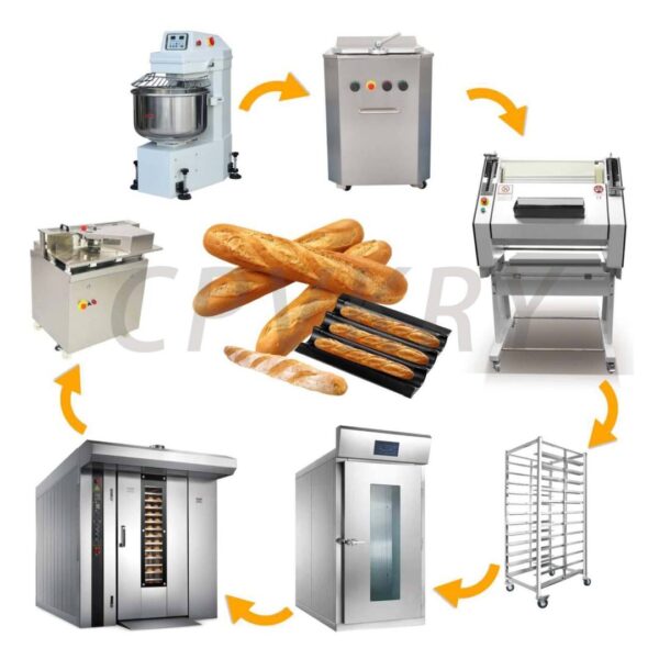 4 CPVKRY Customized Stainless Steel Electric/Gas Baking Equipment Complete Set for Bread Mooncake Cookie Egg Tart Production Line