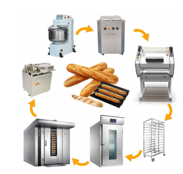 CPVKRY Professional Automatic Android-Controlled Stainless Steel Commercial Bakery Equipment Set Compressor Baking One-stop