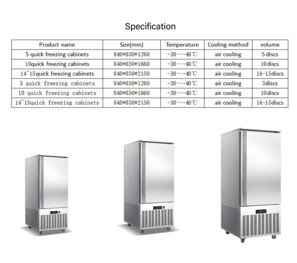 Commercial 5 Palletss Stainless Steel Quick Blast Freezer Machine for Restaurant Catering Hotel Frozen Food Storage