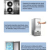 细节图 Commercial 5 Palletss Stainless Steel Quick Blast Freezer Machine for Restaurant Catering Hotel Frozen Food Storage